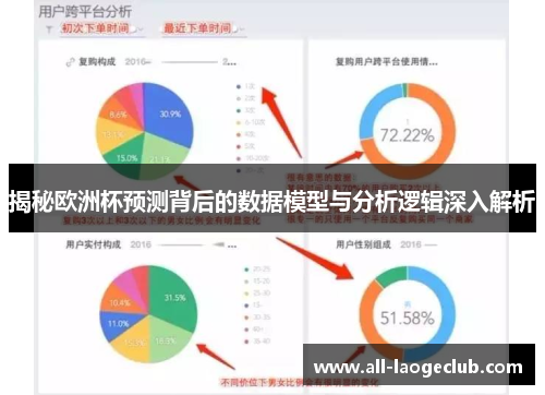 揭秘欧洲杯预测背后的数据模型与分析逻辑深入解析