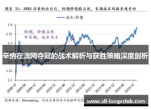 辛纳在澳网夺冠的战术解析与获胜策略深度剖析 辛纳在澳网夺冠的战术解析与获胜策略深度剖析