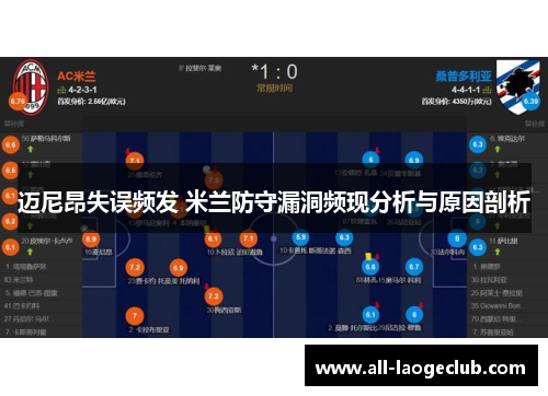 迈尼昂失误频发 米兰防守漏洞频现分析与原因剖析