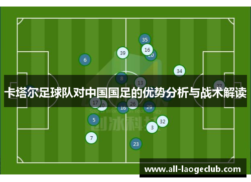 卡塔尔足球队对中国国足的优势分析与战术解读 卡塔尔足球队对中国国足的优势分析与战术解读
