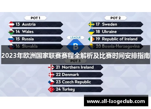 2023年欧洲国家联赛赛程全解析及比赛时间安排指南 2023年欧洲国家联赛赛程全解析及比赛时间安排指南