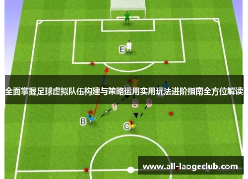 全面掌握足球虚拟队伍构建与策略运用实用玩法进阶指南全方位解读 全面掌握足球虚拟队伍构建与策略运用实用玩法进阶指南全方位解读