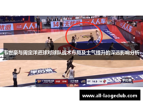 韦世豪与周定洋进球对球队战术布局及士气提升的深远影响分析 韦世豪与周定洋进球对球队战术布局及士气提升的深远影响分析