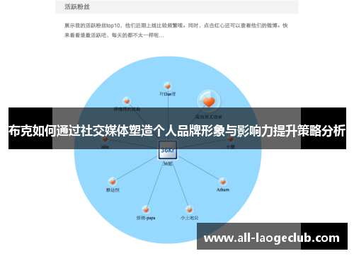 布克如何通过社交媒体塑造个人品牌形象与影响力提升策略分析