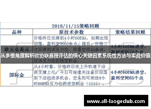 从多维角度解析欧协联赛程评估的核心关键因素系统性方法与实战价值 从多维角度解析欧协联赛程评估的核心关键因素系统性方法与实战价值