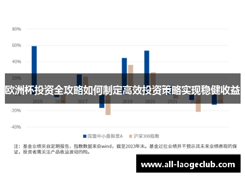 欧洲杯投资全攻略如何制定高效投资策略实现稳健收益
