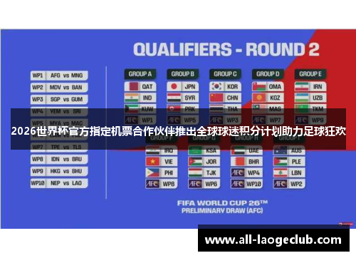 2026世界杯官方指定机票合作伙伴推出全球球迷积分计划助力足球狂欢