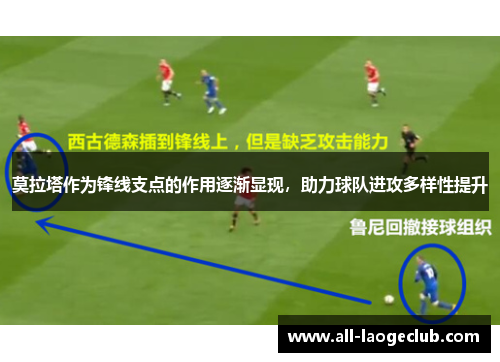 莫拉塔作为锋线支点的作用逐渐显现，助力球队进攻多样性提升