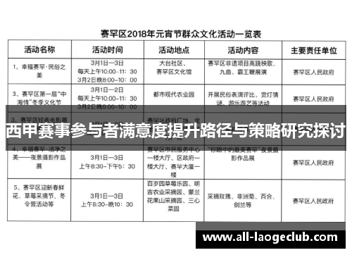 西甲赛事参与者满意度提升路径与策略研究探讨