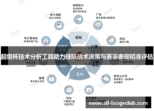 超级杯技术分析工具助力球队战术决策与赛事表现精准评估